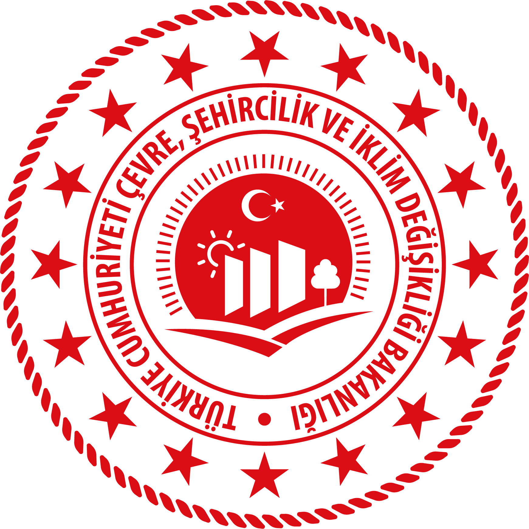Çevre, Şehircilik Bakanlığı